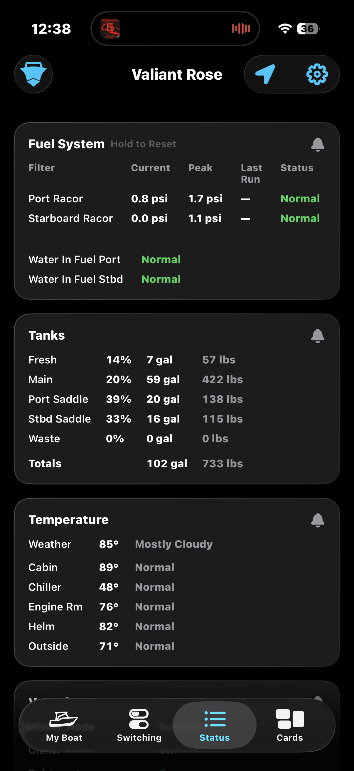 HelmOne fuel, tanks, and temperature status screen